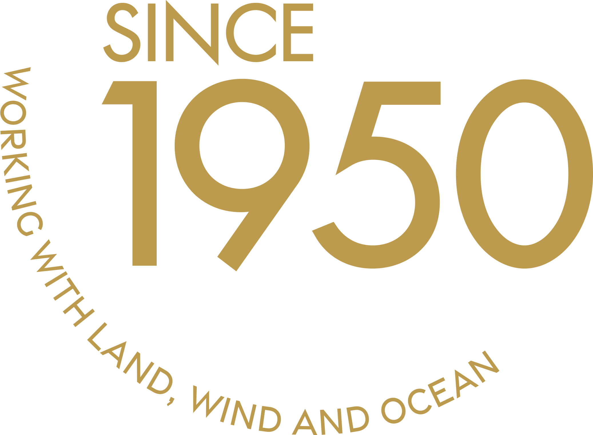 Since 1950